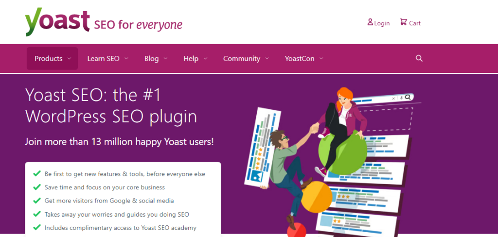 Yoast SEO