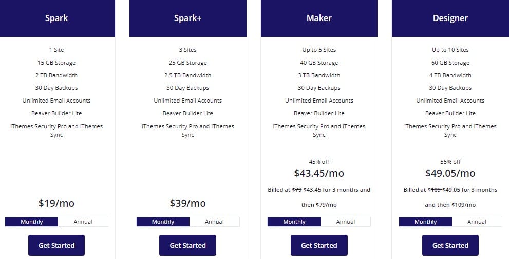 Liquidweb Pricing & Plan