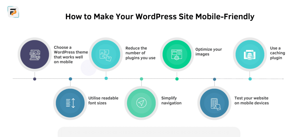 Make Your WordPress Site Mobile-Friendly